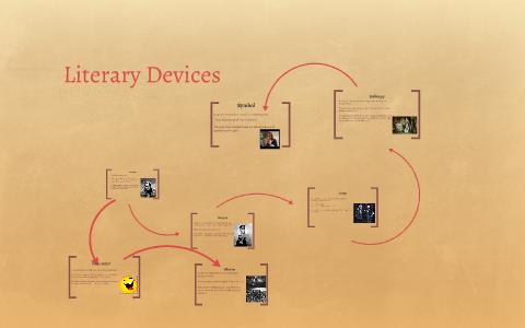 Literary Devices by Olivia Corbid on Prezi