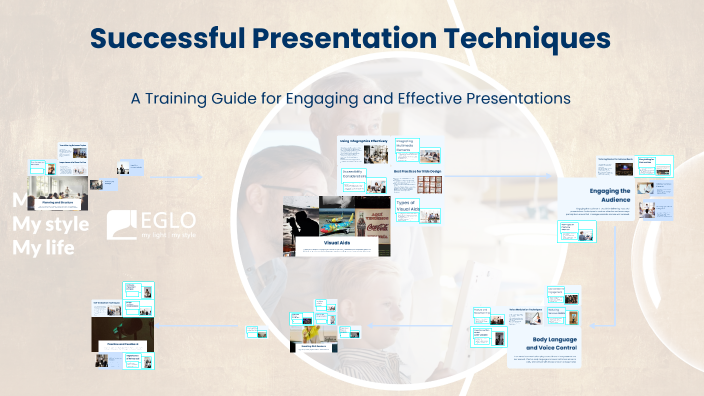 Successful Presentation Techniques by Majtényi Enikő on Prezi