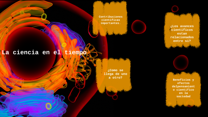 La ciencia en el tiempo by Valeria Jimenez on Prezi