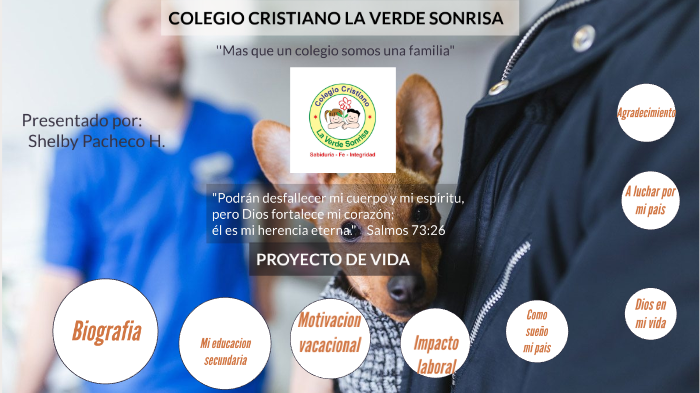 Mi proyecto de vida by Shelby Pacheco on Prezi