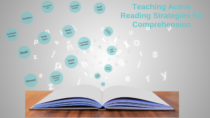 Teaching Active Reading Strategies for Comprehension by Faith Dionida ...