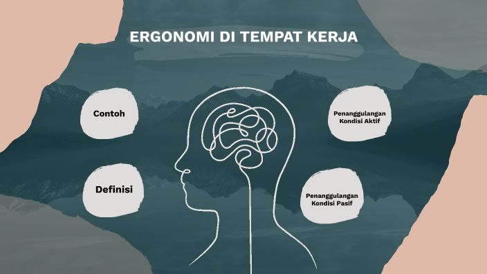 ERGONOMI DI TEMPAT KERJA By Ifa Ferdinand On Prezi