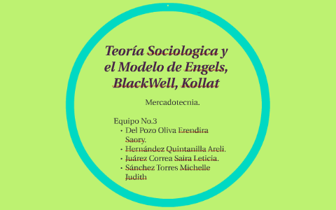 Teoría Sociologica y el Modelo de Engels, BlackWell, Kollat by Areli  Hernandez Quintanilla on Prezi Next