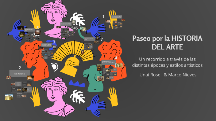 Paseo por la HISTORIA DEL ARTE by Unai Rosell on Prezi