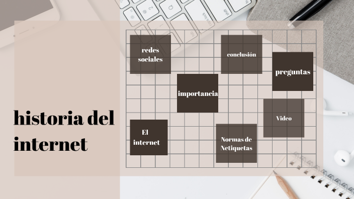 historia del internet by Valentina Rolon on Prezi