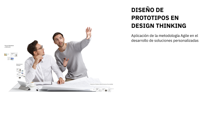 DISEÑO DE PROTOTIPOS EN DESIGN THINKING by celia suarez on Prezi