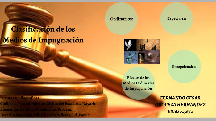 Clasificación de los Medios de Impugnación by fernando oropeza on Prezi