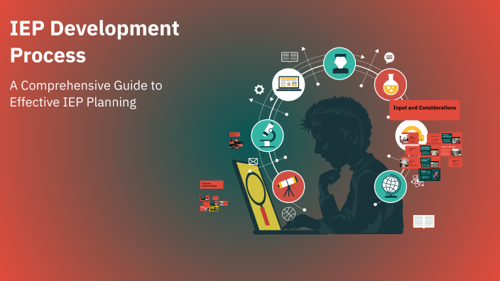 IEP Development Process by Erin Morse on Prezi