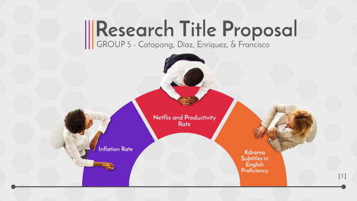 Research Title Proposal by Alliyah Stephanie C. Francisco on Prezi