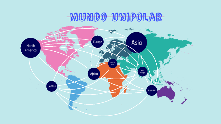 presentation on unipolar world