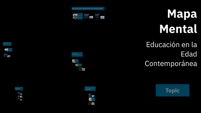 Mapa Mental by jazmin del angel on Prezi