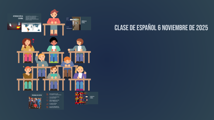 Introducción al Español by Ivon Rodríguez on Prezi