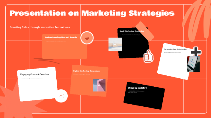 Presentation on Marketing Strategies by Rishini Fernando on Prezi