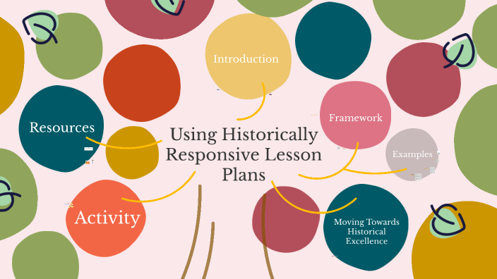 Historically Responsive Lesson Plans by leo . on Prezi