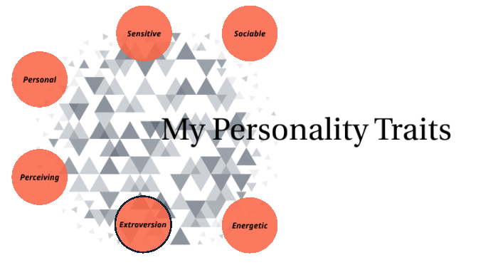 My Personality Traits by Manny Grimm on Prezi