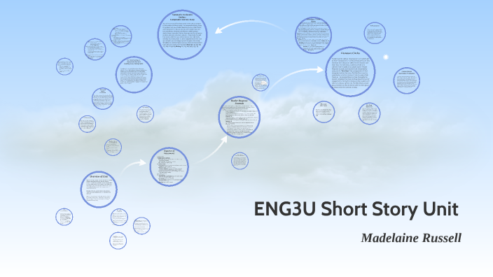 eng3u-short-story-unit-plan-by-madelaine-russell