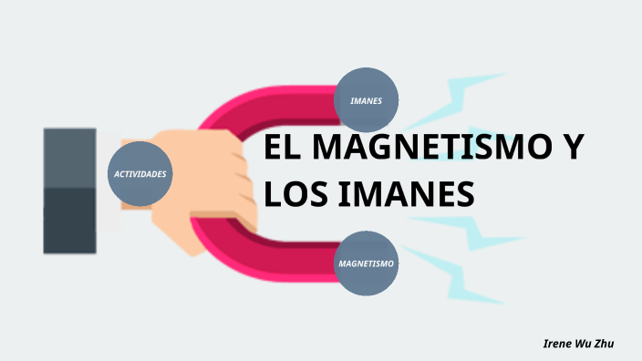 Magnetismo Y Los Imanes By Irene Wu On Prezi