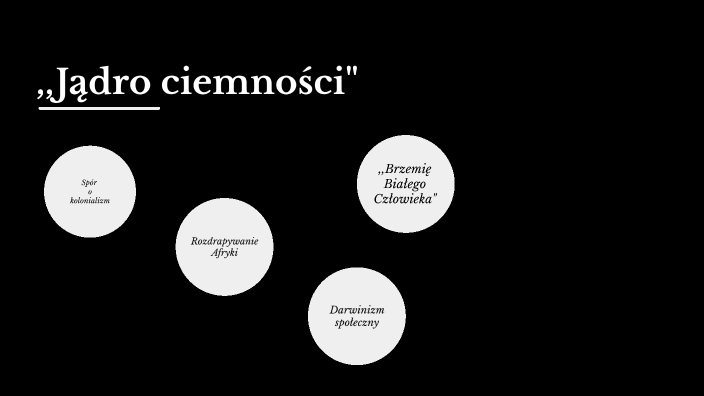 ,,Jądro ciemności". Spór o kolonializm. by Julia Jasińska on Prezi