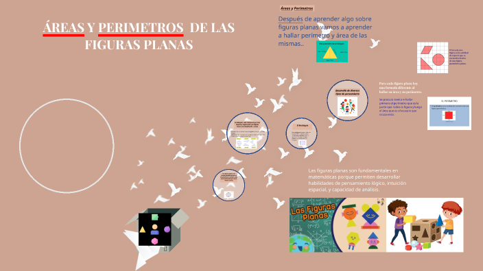 AREAS Y PERIMETROS DE LAS FIGURAS PLANAS by Exmid Jimena Mora Puentes ...