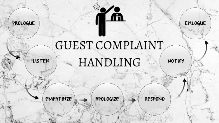 complaint-management-excel-template