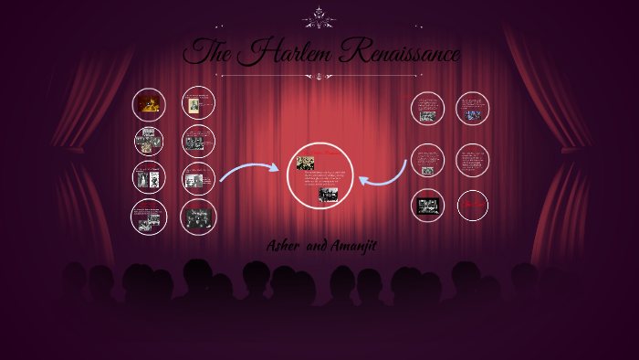 The Harlem Renaissance by Asher B on Prezi