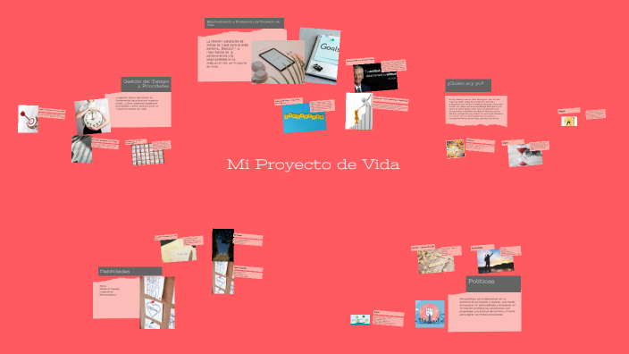 Mi Proyecto de Vida by Nathaly Calle on Prezi