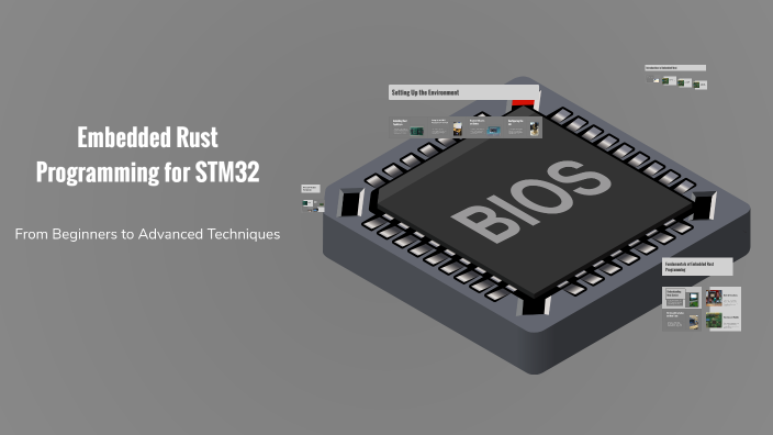 Embedded Rust Programming for STM32 by kiran nayak on Prezi