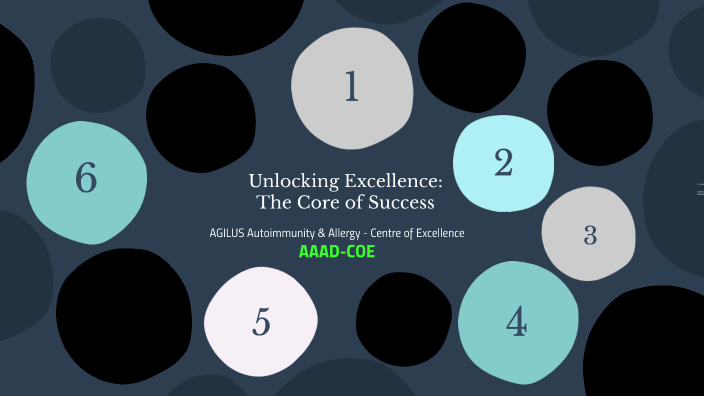 Unlocking Excellence: The Core of Success by rupal on Prezi