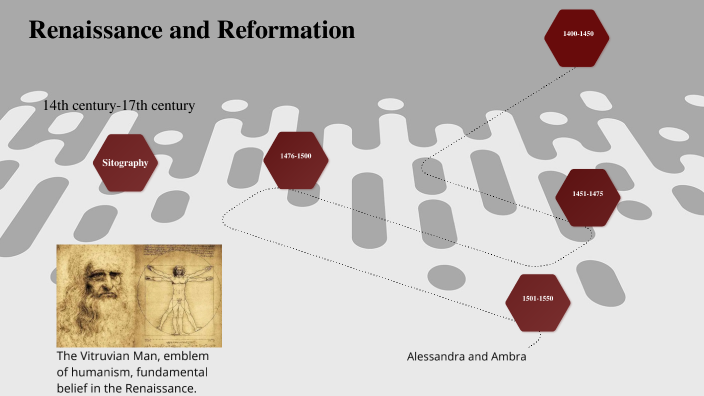 renaissance and reformation essay questions