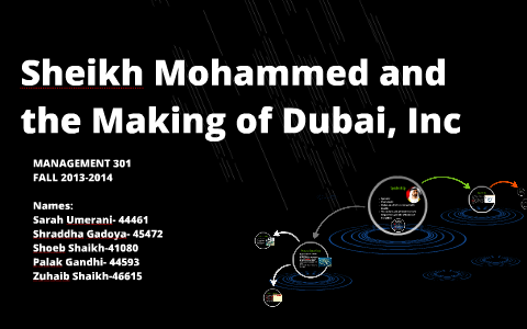 Sheikh Mohammed and the Making of Dubai, Inc by Shoeb Ahmed on Prezi