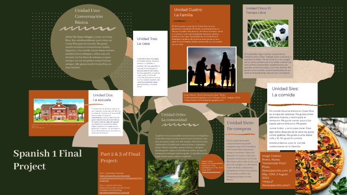 Spanish 1 Final Project by Maggie Collins on Prezi