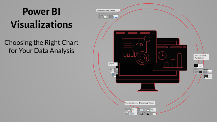 Power BI Visualizations by vishal n on Prezi