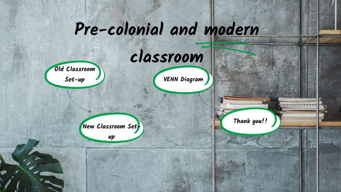 Pre-colonial and modern classroom by Jackie Rodillo on Prezi