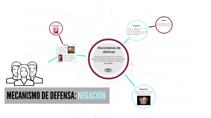 Mecanismo De Defensa NegaciÓn By Vale Lazarus 0142