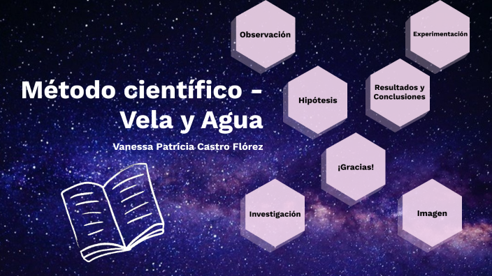 Metodo científico - Fuego y Agua by Vanessa Patricia Castro Flórez on Prezi