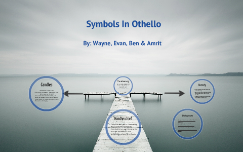 Symbols In Othello by amrit dhaliwal on Prezi