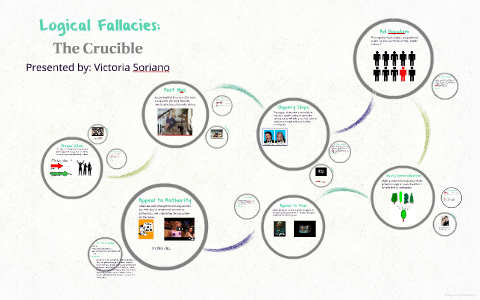 logical fallacies in the crucible essay