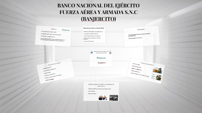 BANCO NACIONAL DEL EJÉRCITO FUERZA AÉREA Y ARMADA S.N.C (BAN by Emy