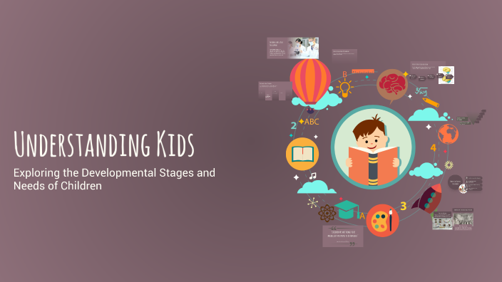 Understanding Kids by on Prezi