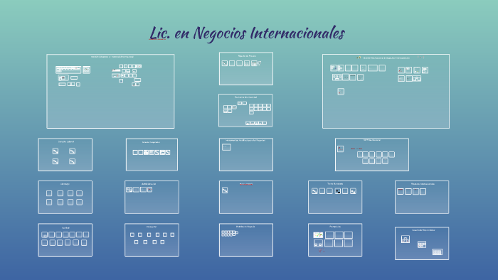 Negocios Internacionales by Diana Reyes Calderón on Prezi