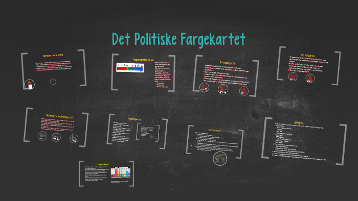 Det Politiske Fargekartet by joanna måen on Prezi