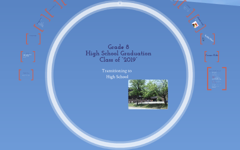 Transition to High School by A Broughton on Prezi