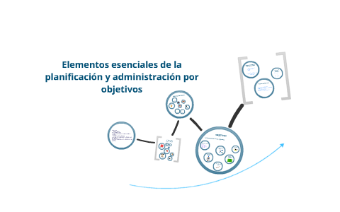 Elementos esenciales de la planeación y administración by carlos sangan ...