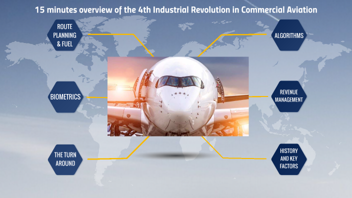 15 minutes around the aviation industry in the 4th industrial ...