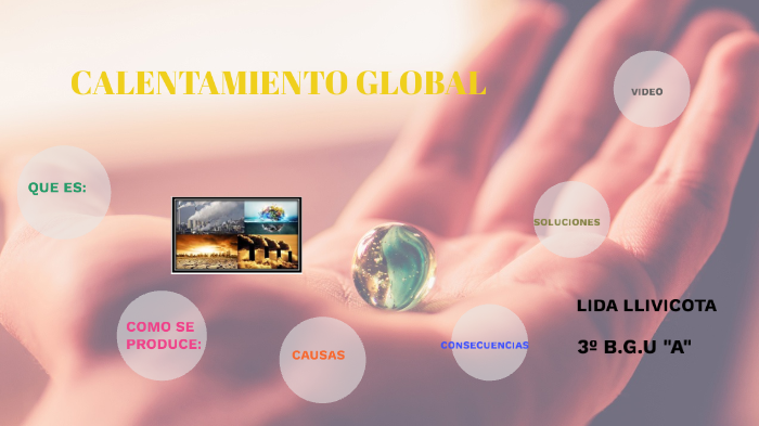 calentamiento global by lida llivicota on Prezi