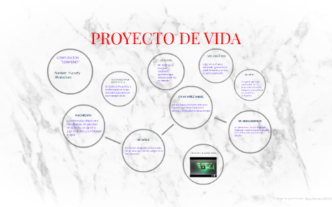 PROYECTO DE VIDA by Francely Alvarez Luiz on Prezi
