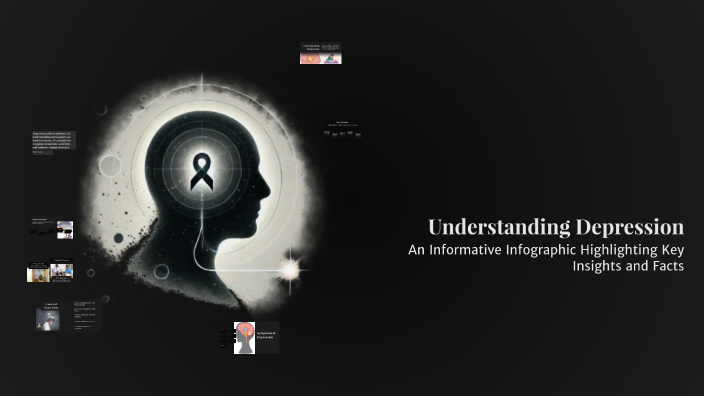 Understanding Depression by Sam Vijay on Prezi