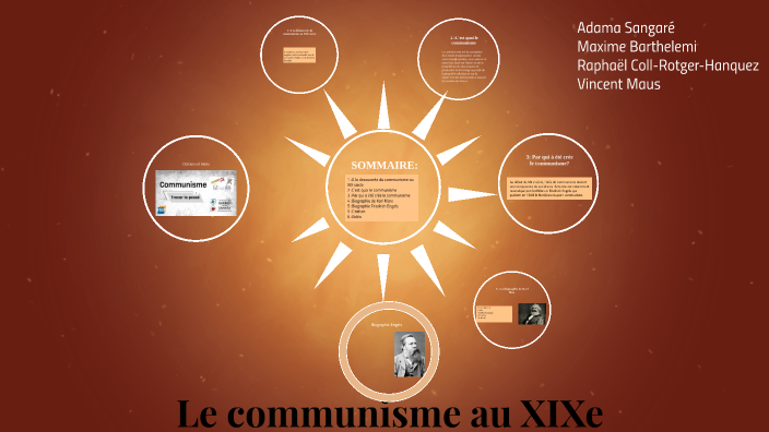 Le communisme au XIXe siècle by vincent Maus on Prezi