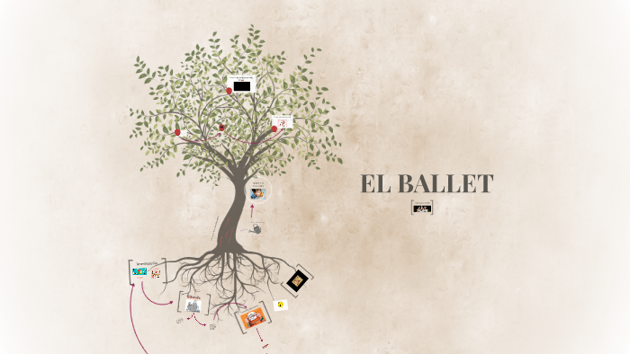 El Ballet by on Prezi