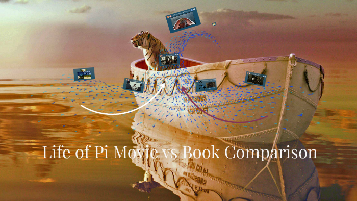 life of pi book and movie comparison essay